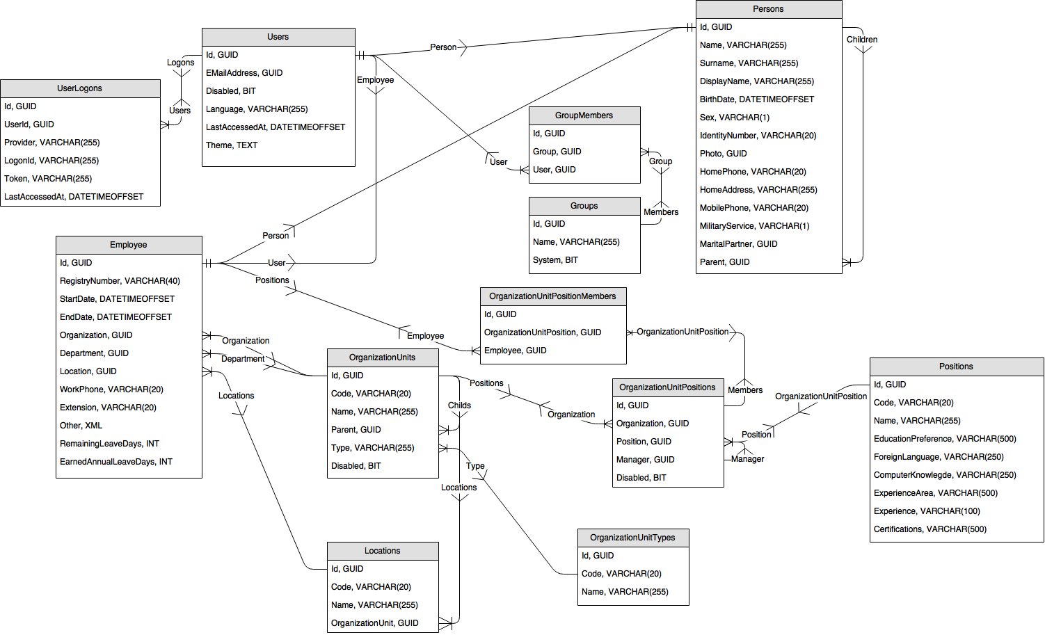 database_diagram.png